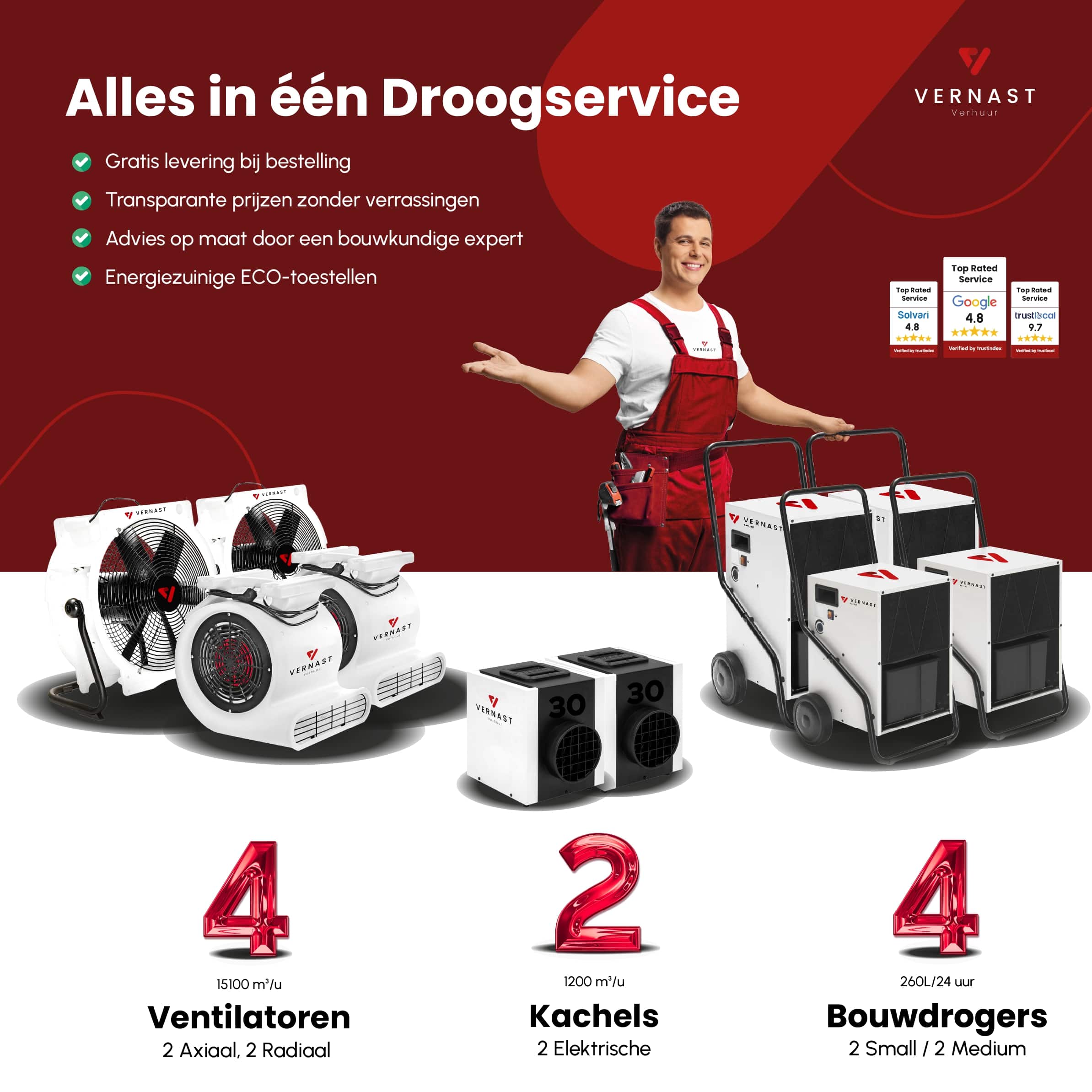 Uw droogpakket